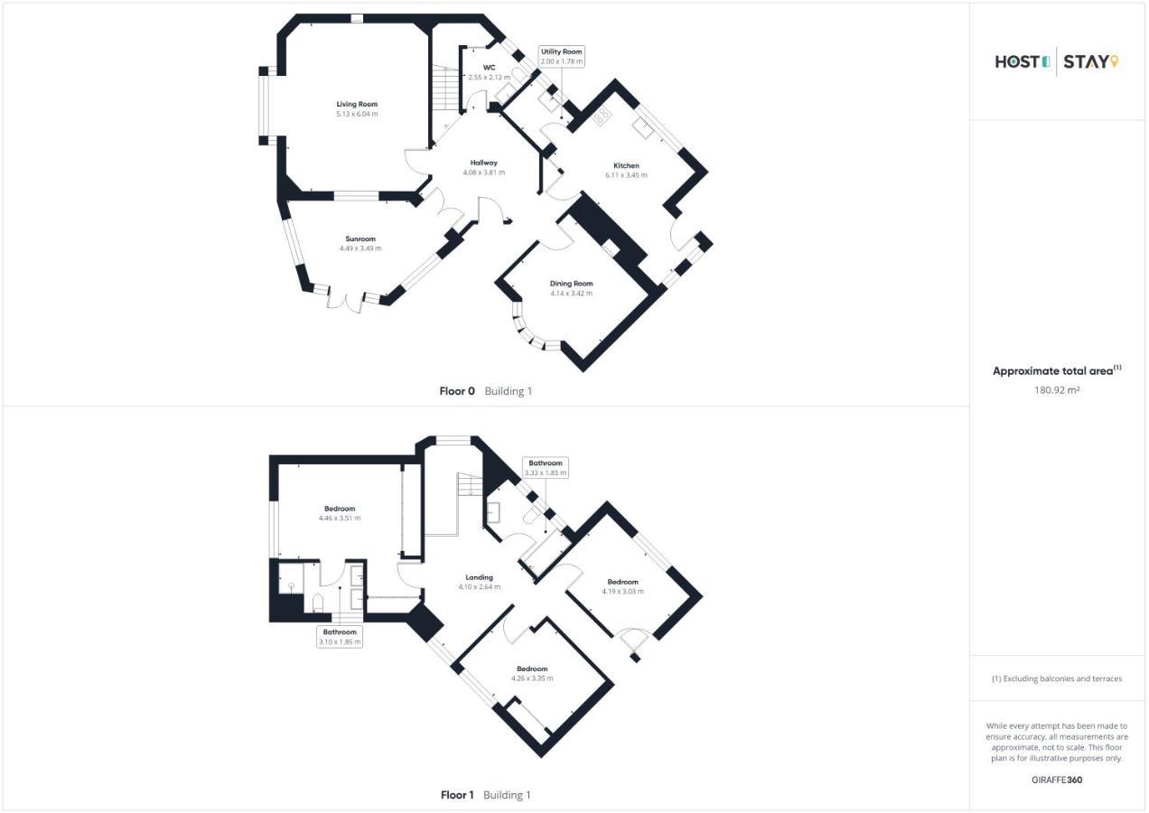 Host & Stay - White Lodge Scalby  Екстериор снимка